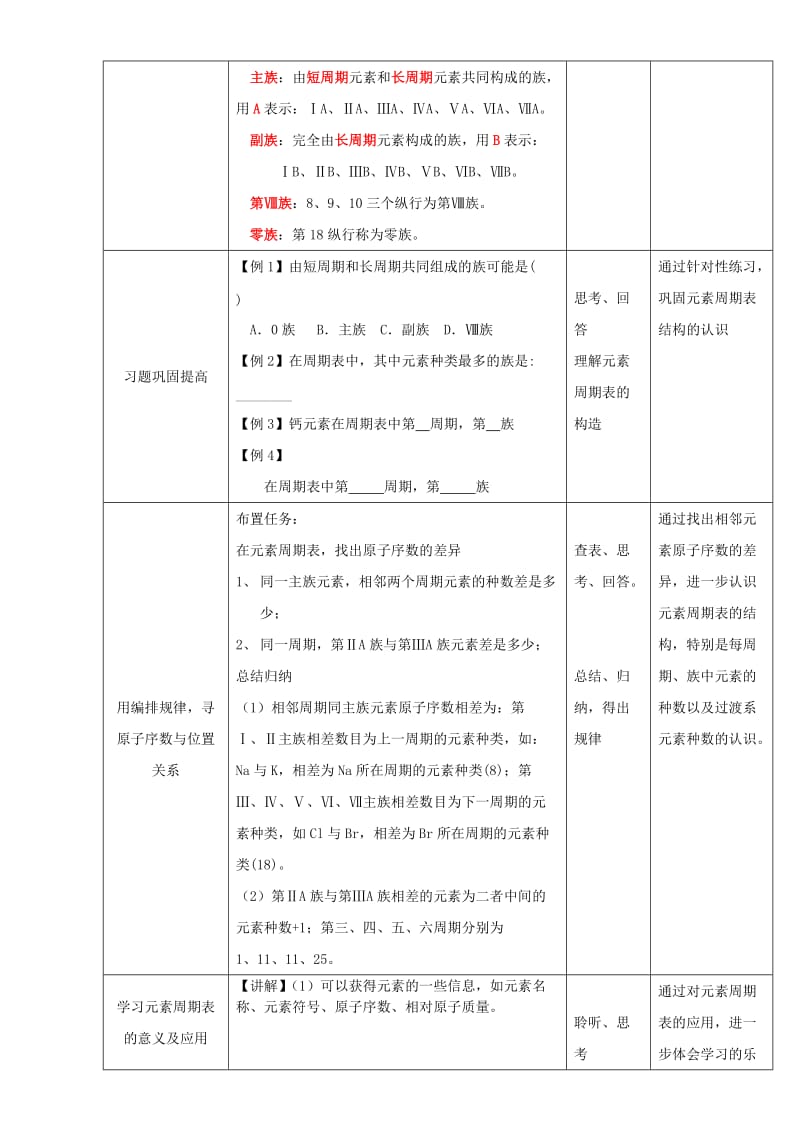 2019-2020年高一化学 1.1.1 元素周期表教学设计.doc_第3页