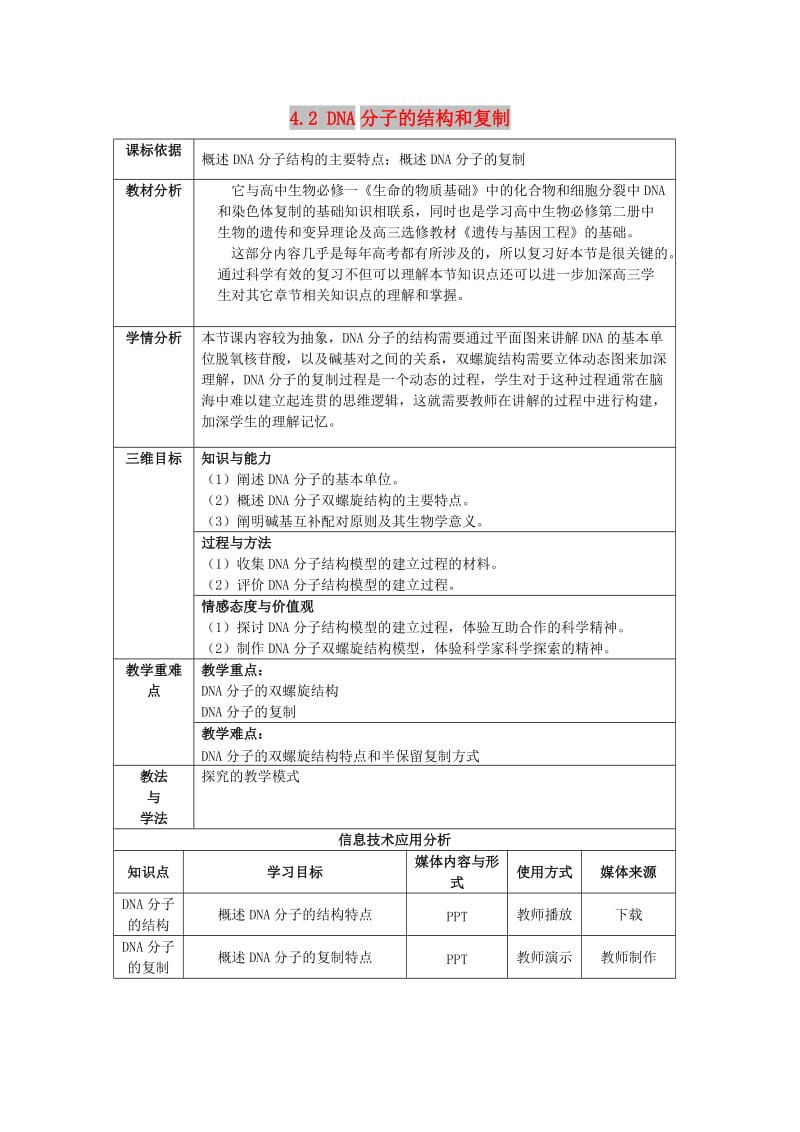 陕西省石泉县高中生物 第四章 遗传的分子基础 4.2 DNA分子的结构和复制教案 苏教版必修2.doc_第1页