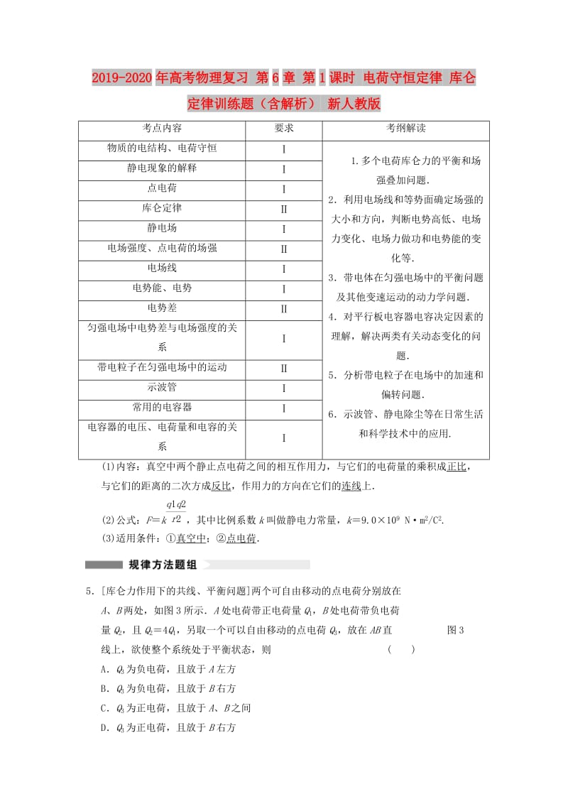 2019-2020年高考物理复习 第6章 第1课时 电荷守恒定律 库仑定律训练题（含解析） 新人教版.doc_第1页