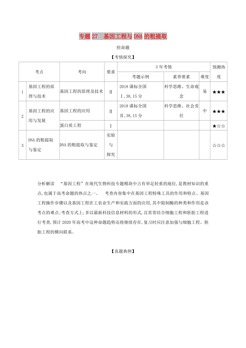 2019届高考生物二轮复习 专题27 基因工程与DNA的粗提取习题.doc_第1页