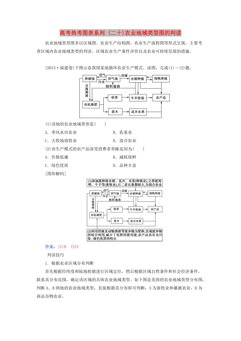 2019高考地理一轮复习 第二部分 第九单元 农业地域的形成与发展 高考热考图表系列（二十）农业地域类型图的判读学案.doc_第1页