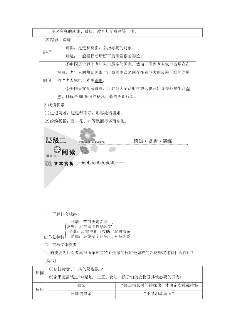 2017-2018学年高中语文 第七单元 第13课 山羊兹拉特教学案 新人教版选修《外国小说欣赏》.doc_第3页