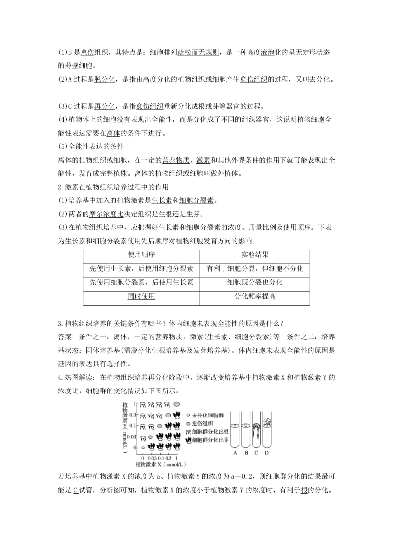 2019-2020年高中生物 第四部分 浅尝现代生物技术 第7课时 植物的组织培养同步备课教学案 浙科版选修1.doc_第2页