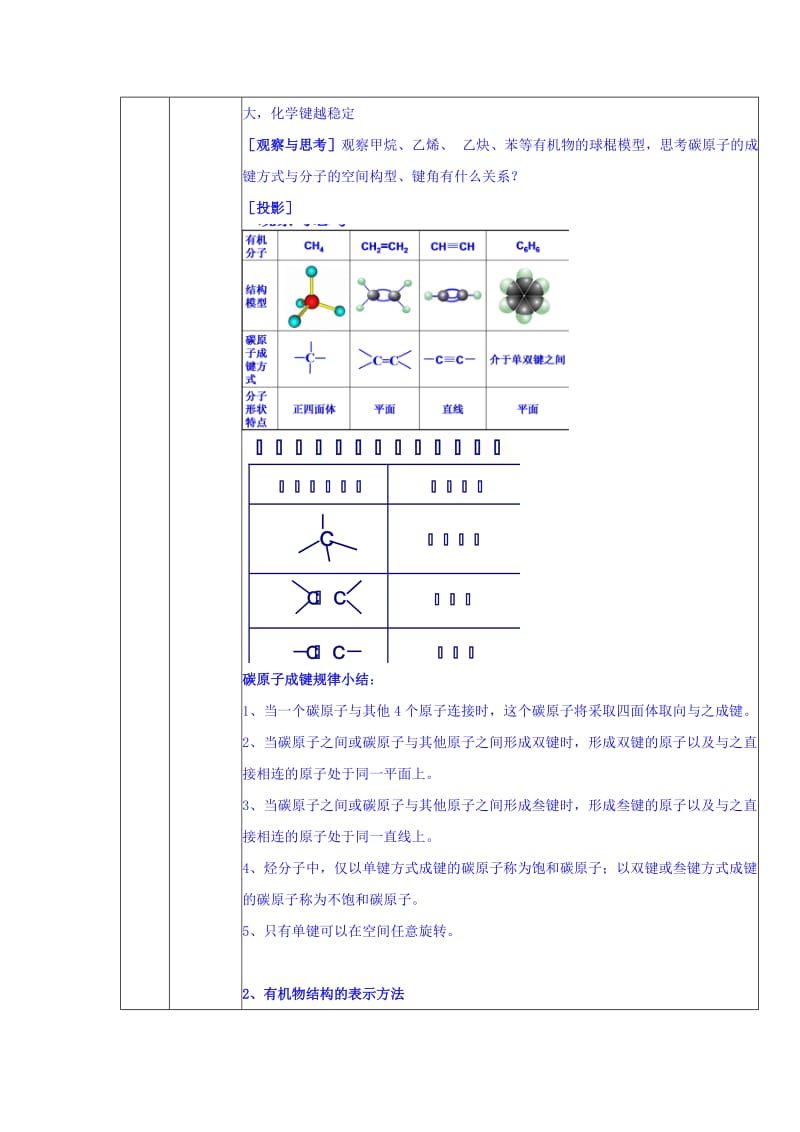 2019-2020年高中化学选修五1-2 《有机化合物的结构特点》 教案.doc_第2页