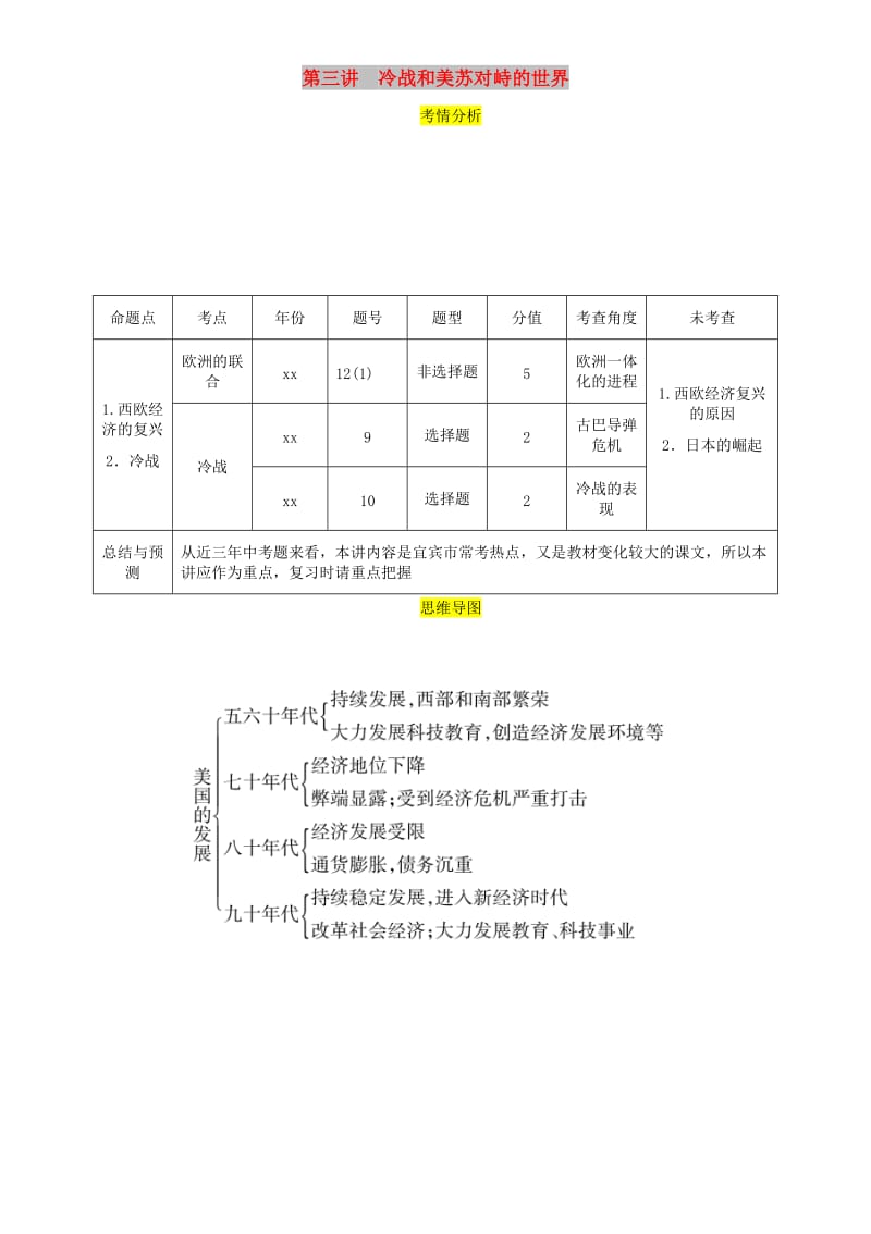 中考历史总复习 第一编 教材考点速查 第五部分 世界现代史 第三讲 冷战和美苏对峙的世界试题.doc_第1页