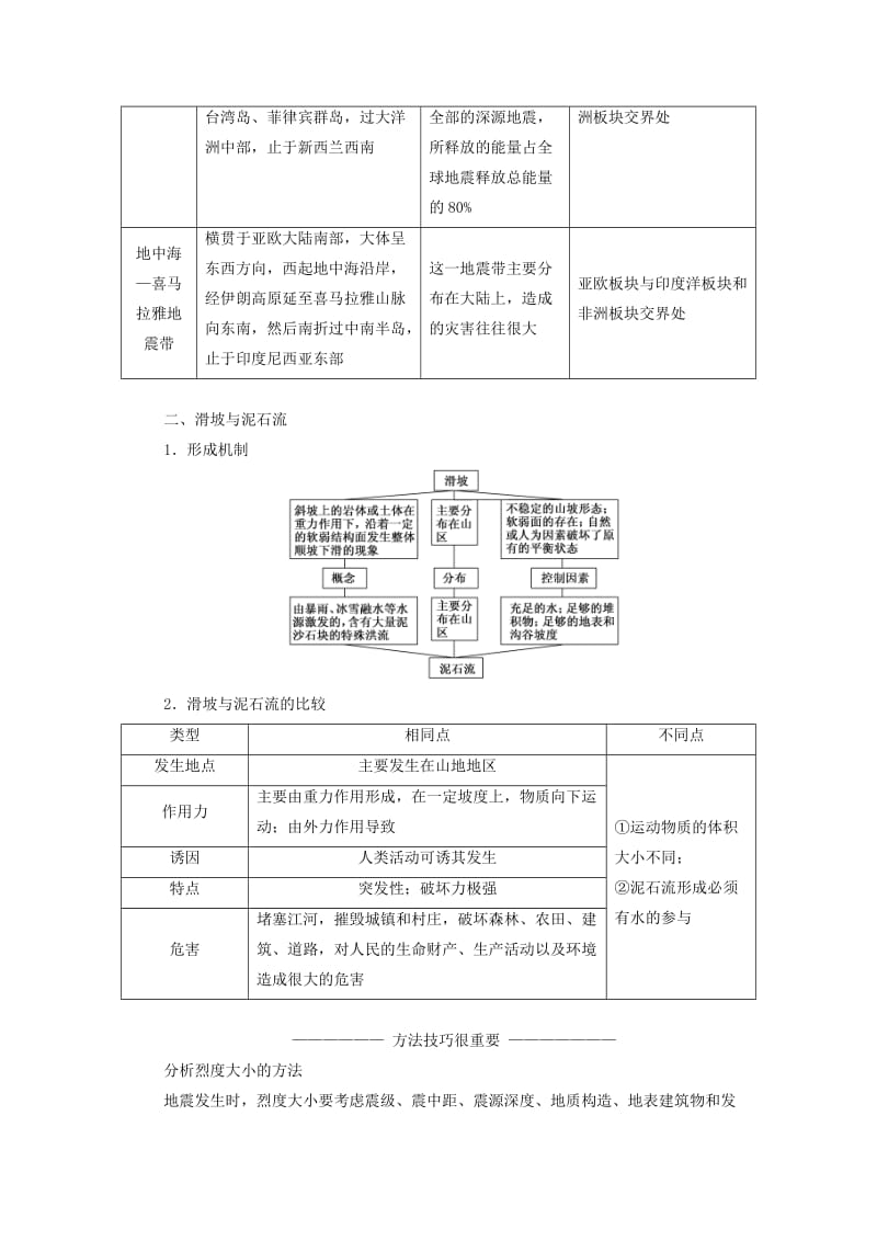 2019-2020年高中地理 第一章 自然灾害概述 第二节 主要自然灾害及其分布教学案 中图版选修5.doc_第3页