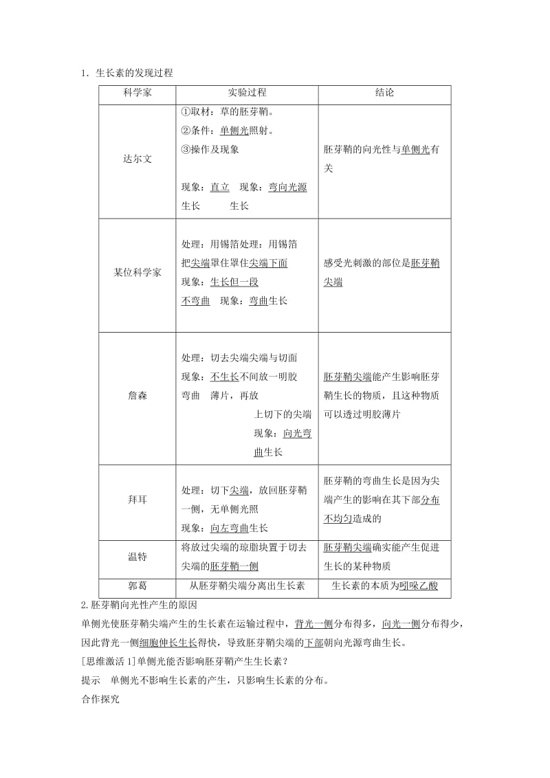 2018-2019版高中生物 第一章 植物生命活动的调节 第一节 生长素的发现及其作用学案 中图版必修3.doc_第2页