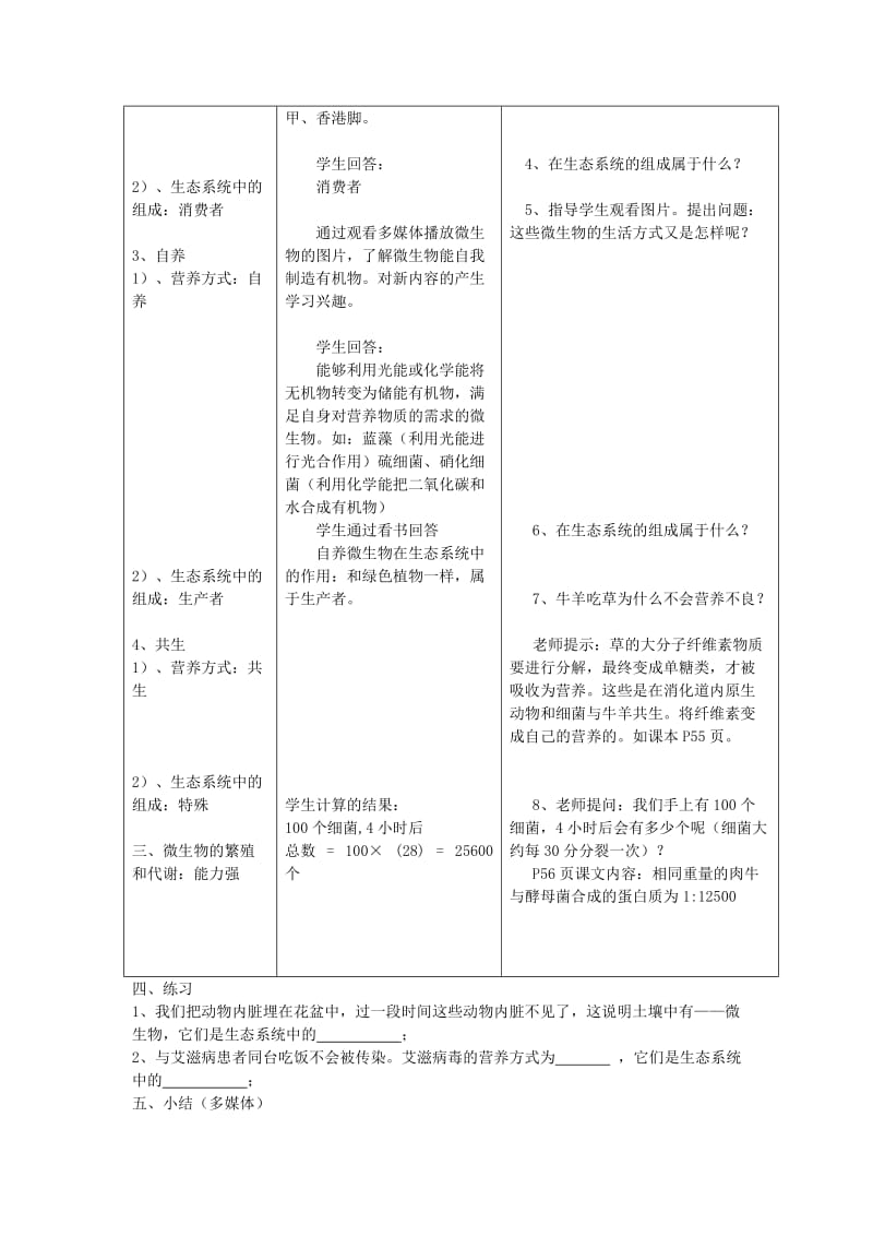 八年级生物上册 第5单元 第18章 第1节 微生物在生物圈中的作用（第2课时 微生物在生物圈中的作用）教案 北师大版.doc_第2页