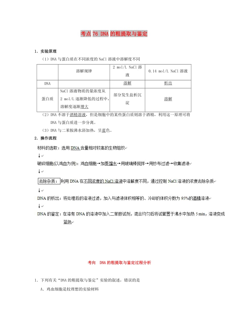 2019年高考生物 考点一遍过 考点76 DNA的粗提取与鉴定（含解析）.doc_第1页