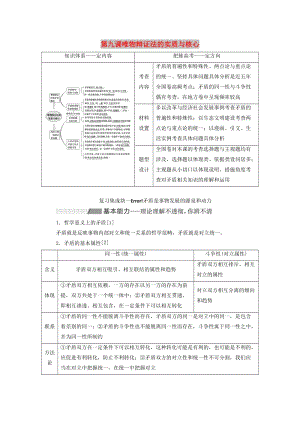 （新課改省份專用）2020高考政治一輪復(fù)習(xí) 第四模塊 第三單元 思想方法與創(chuàng)新意識 第九課 唯物辯證法的實質(zhì)與核心講義（含解析）.doc