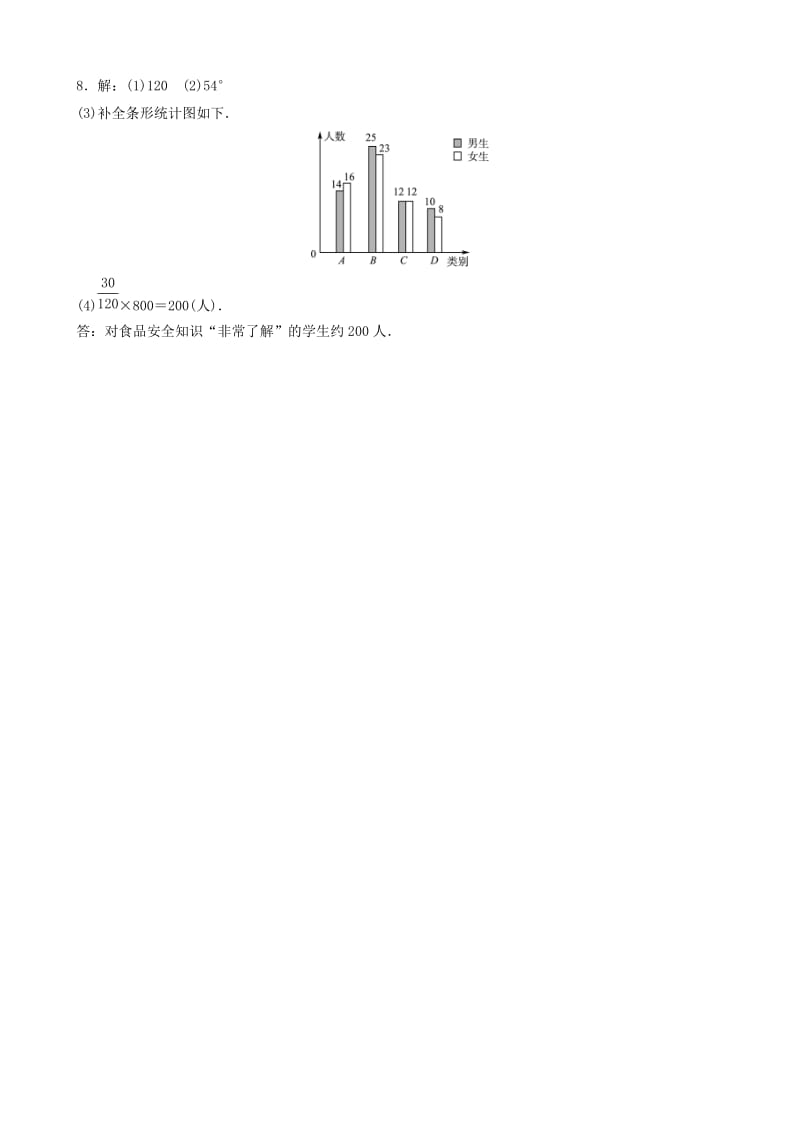 山东省滨州市2019中考数学 第八章 统计与概率 第一节 统计要题随堂演练.doc_第3页