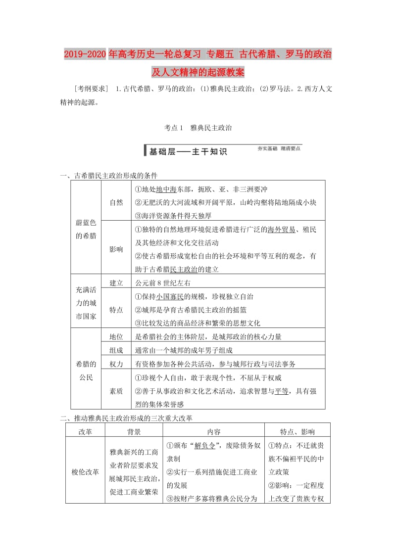 2019-2020年高考历史一轮总复习 专题五 古代希腊、罗马的政治及人文精神的起源教案.doc_第1页