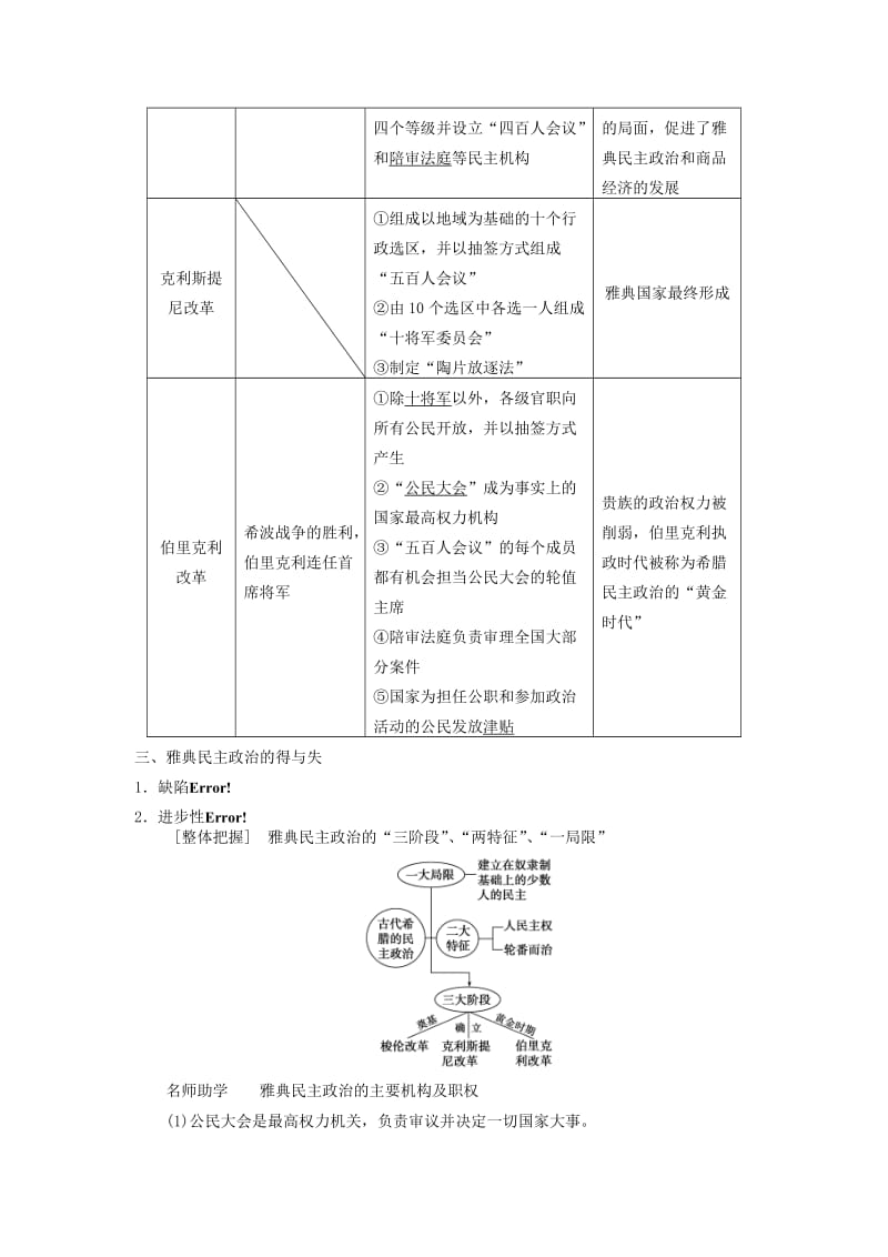 2019-2020年高考历史一轮总复习 专题五 古代希腊、罗马的政治及人文精神的起源教案.doc_第2页