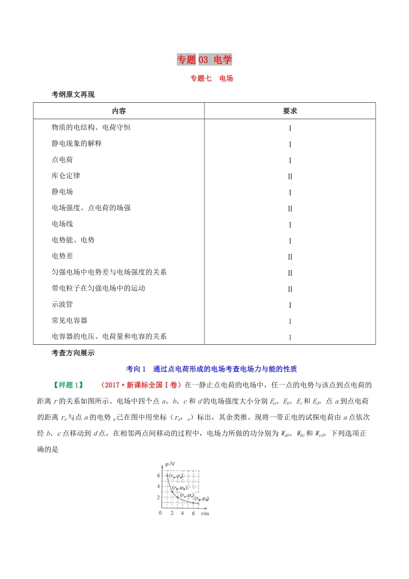 2019年高考物理 考试大纲解读 专题03 电学（含解析）.doc_第1页