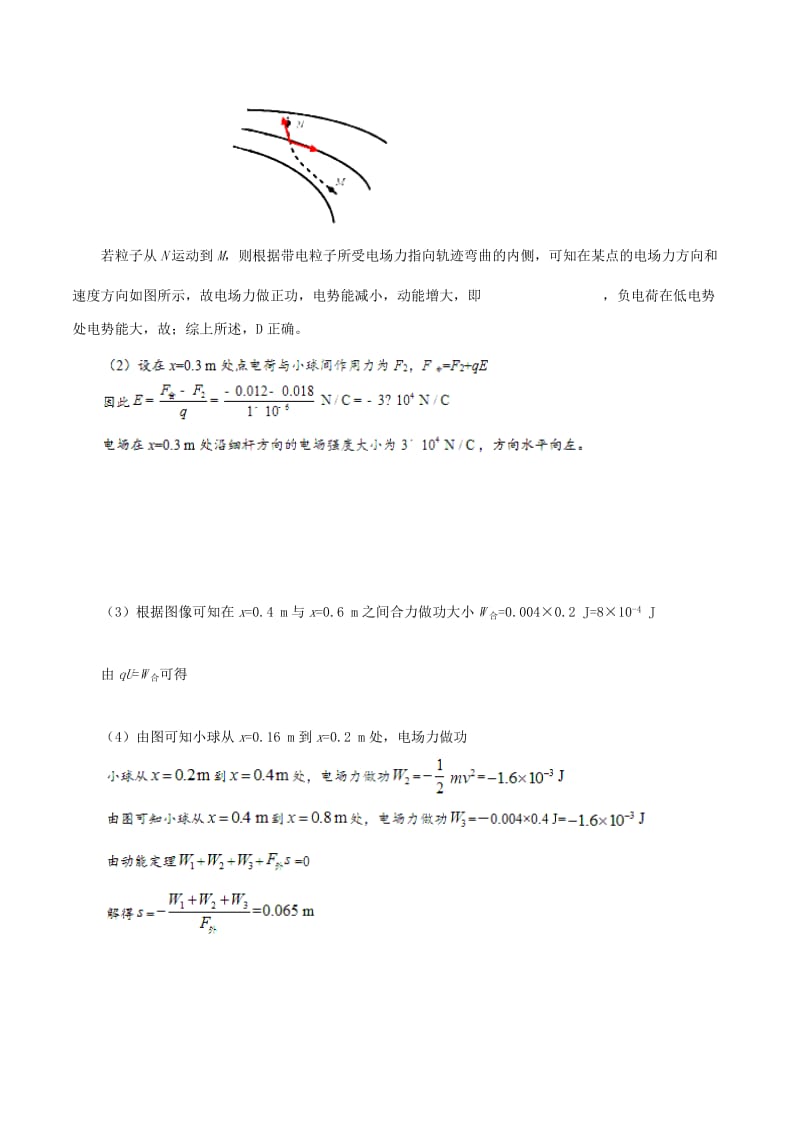 2019年高考物理 考试大纲解读 专题03 电学（含解析）.doc_第3页