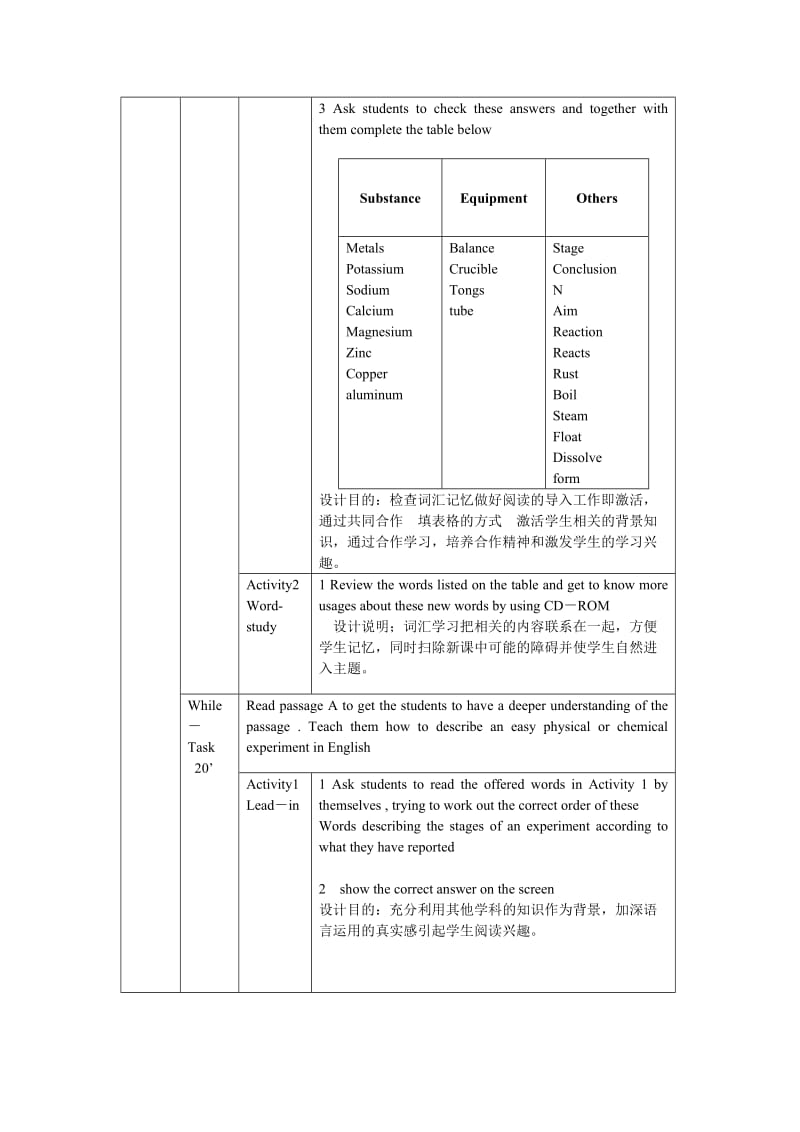 2019-2020年外研版高中英语必修1《Module 5 A Lesson in a Lab》word教案.doc_第3页