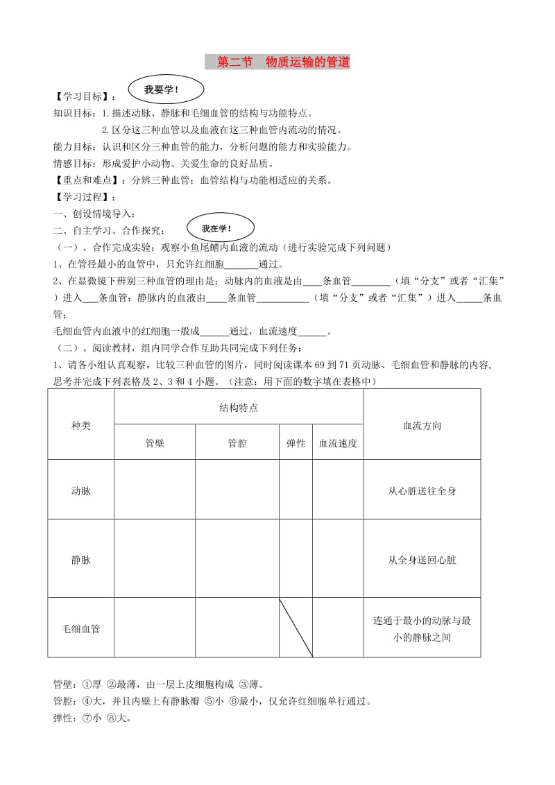 七年级生物上册 4.4.2物质运输的管道导学案 鲁科版五四制.doc_第1页