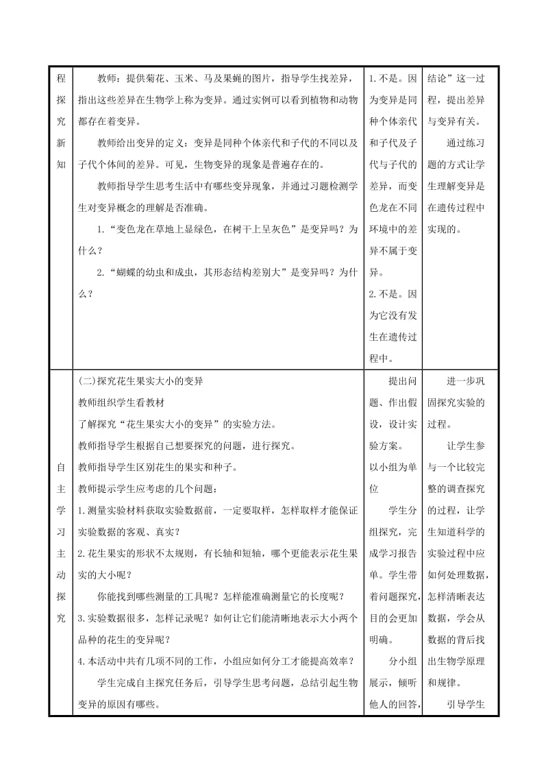 八年级生物下册 第七单元 生物圈中生命的延续和发展 第二章 生物的遗传和变异 第5节 生物的变异教案 新人教版.doc_第2页