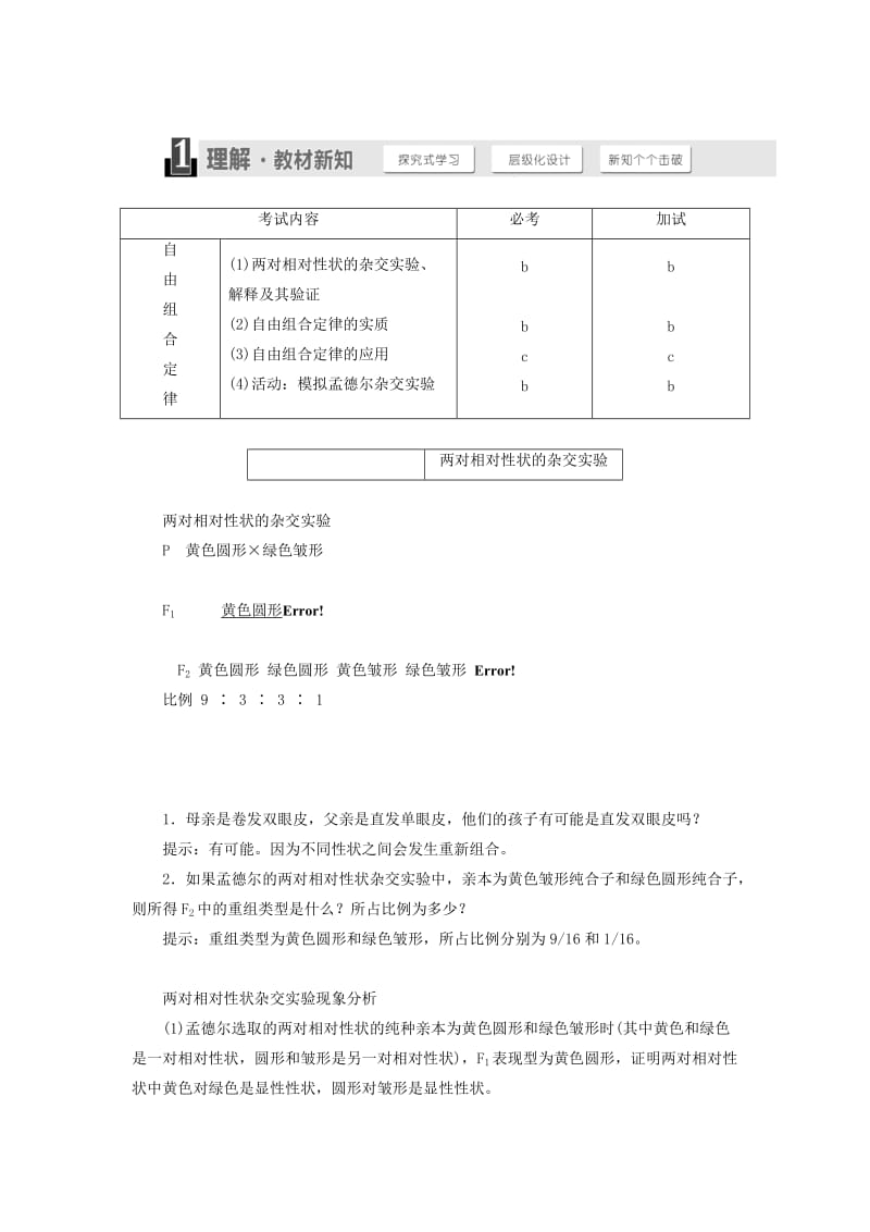 2018-2019年高中生物 第一章 孟德尔定律 第二节 自由组合定律教学案 浙科版必修2.doc_第2页