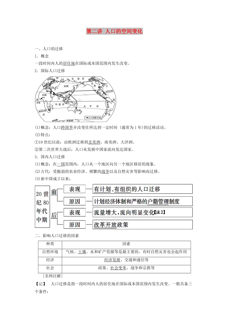 2020版高考地理一轮复习 第二模块 人文地理 第一章 人口的变化 第二讲 人口的空间变化学案（含解析）新人教版.doc_第1页