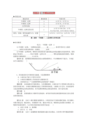 2019高考物理總復習 考查點5 牛頓運動定律考點解讀學案.doc