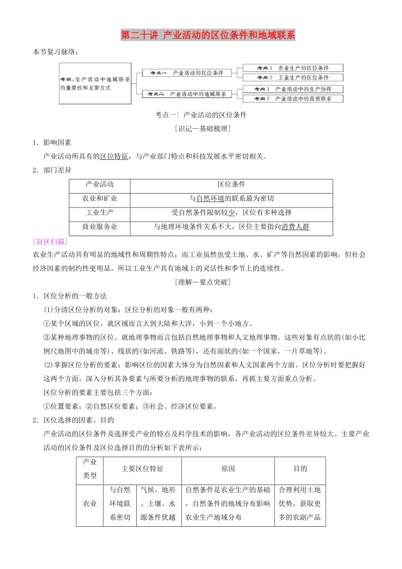 2019高考地理一轮复习 第二十讲 产业活动的区位条件和地域联系讲练结合学案.doc_第1页