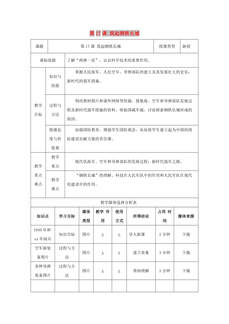 八年级历史下册 第四单元 国防建设与科技文化的发展 第17课 筑起钢铁长城教案2 北师大版.doc_第1页