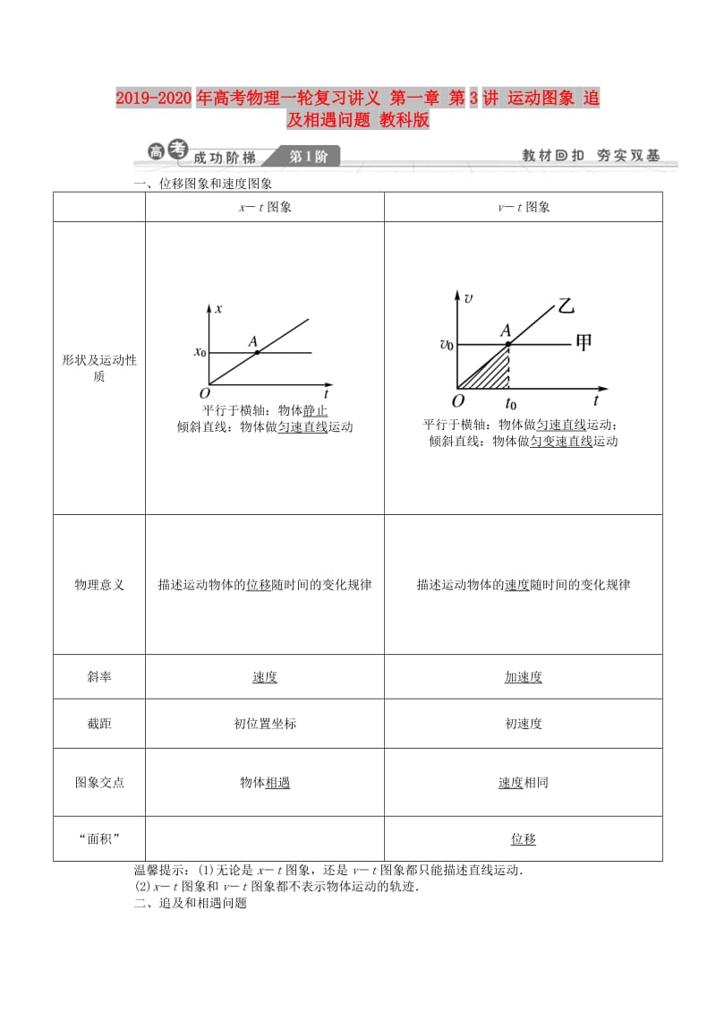 2019-2020年高考物理一轮复习讲义 第一章 第3讲 运动图象 追及相遇问题 教科版.doc_第1页