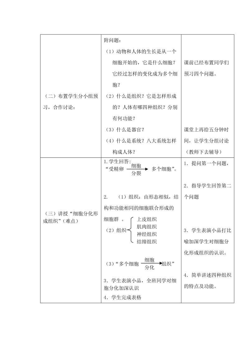 七年级生物上册 2.2.2动物体的结构层次教案2 （新版）新人教版.doc_第3页