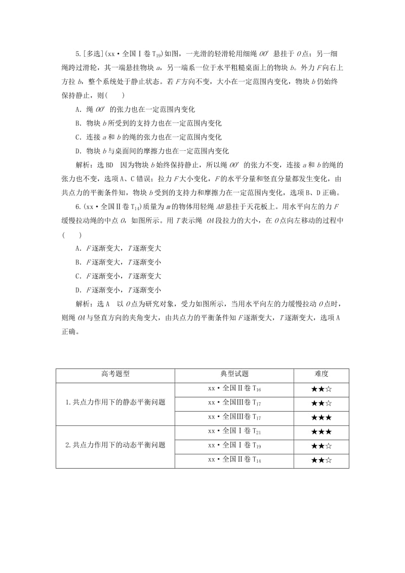 2019-2020年高考物理二轮复习专题1力与运动教学案.doc_第3页