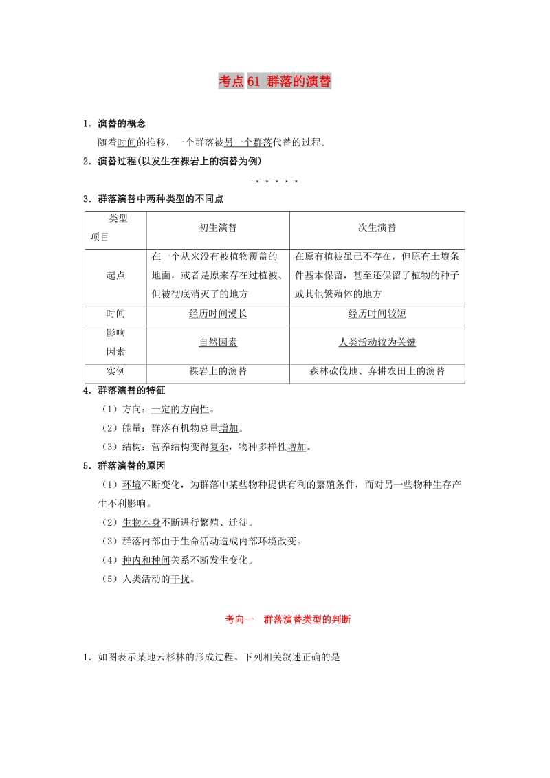 2019年高考生物 考点一遍过 考点61 群落的演替（含解析）.doc_第1页