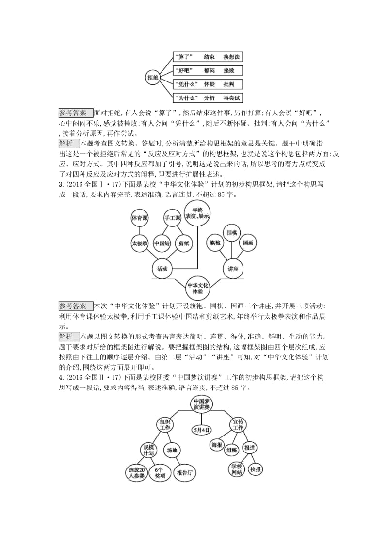 2019届高考语文一轮复习 对对练专题14 图文转换（含2018年高考真题）.doc_第2页