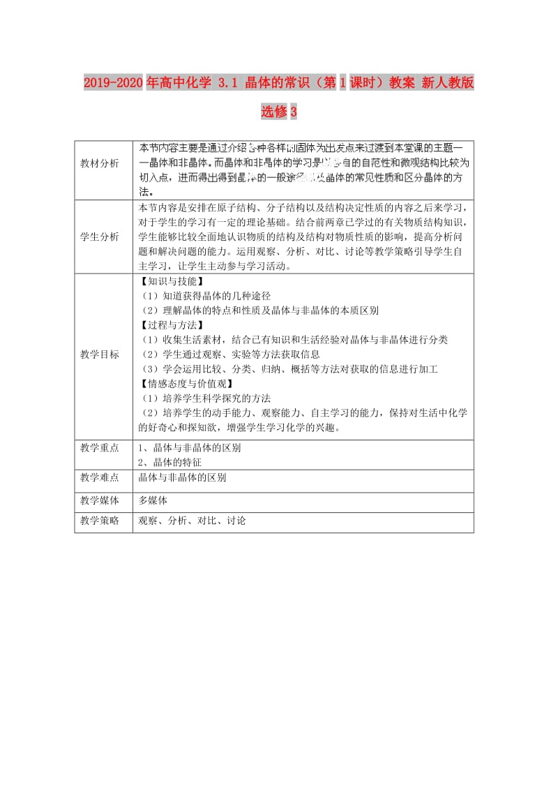 2019-2020年高中化学 3.1 晶体的常识（第1课时）教案 新人教版选修3.doc_第1页