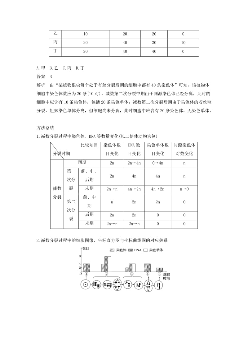 2018-2019学年高中生物 第二章 染色体与遗传 微专题三 染色体与遗传的解题方法学案 浙科版必修2.doc_第3页