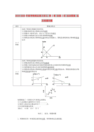 2019-2020年高考物理總復(fù)習(xí)講義 第1章 加強(qiáng)1講 運(yùn)動(dòng)圖象 追及相遇問題.doc