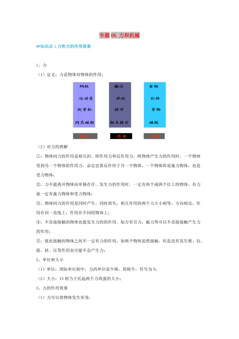 （考前练兵）2019中考物理备考全攻略 专题06 力和机械（含解析）.doc_第1页