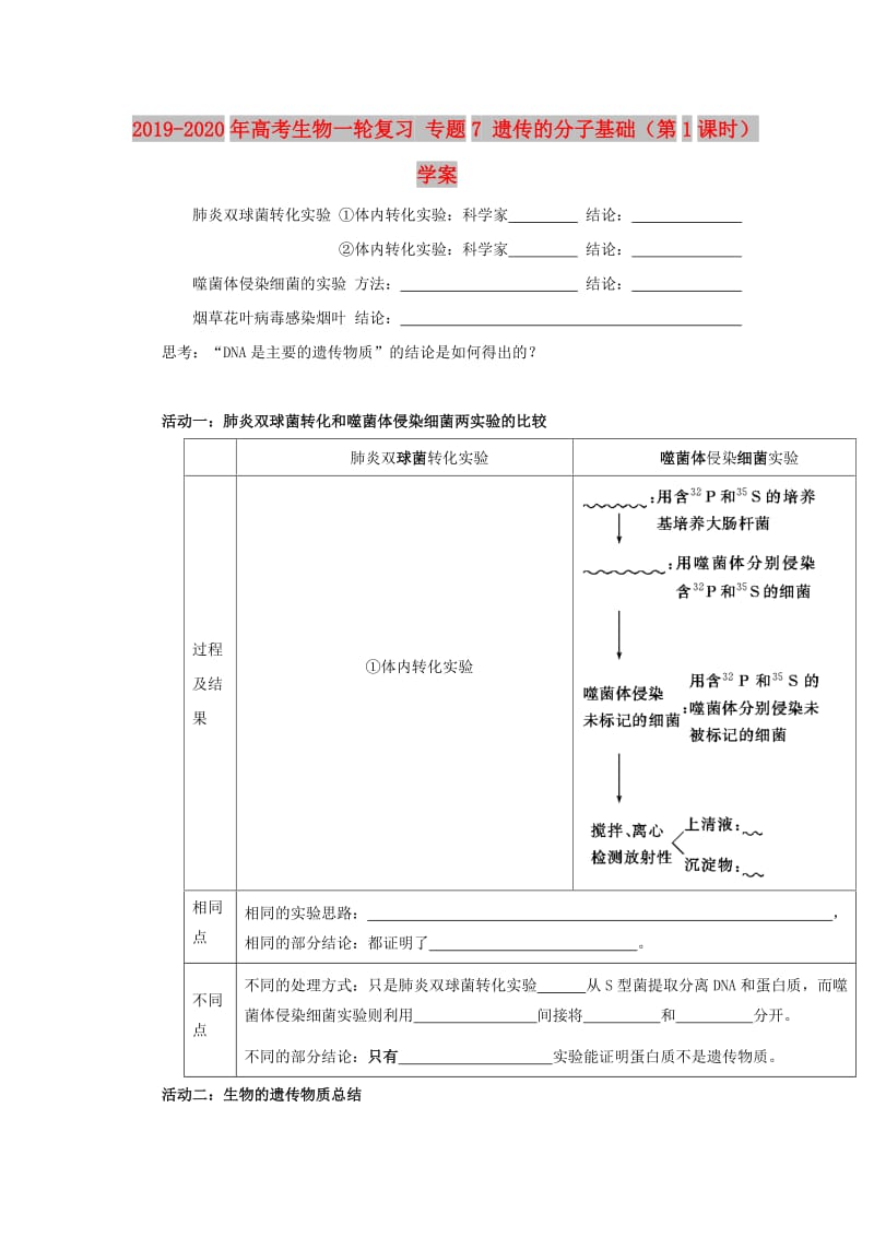 2019-2020年高考生物一轮复习 专题7 遗传的分子基础（第1课时）学案.doc_第1页