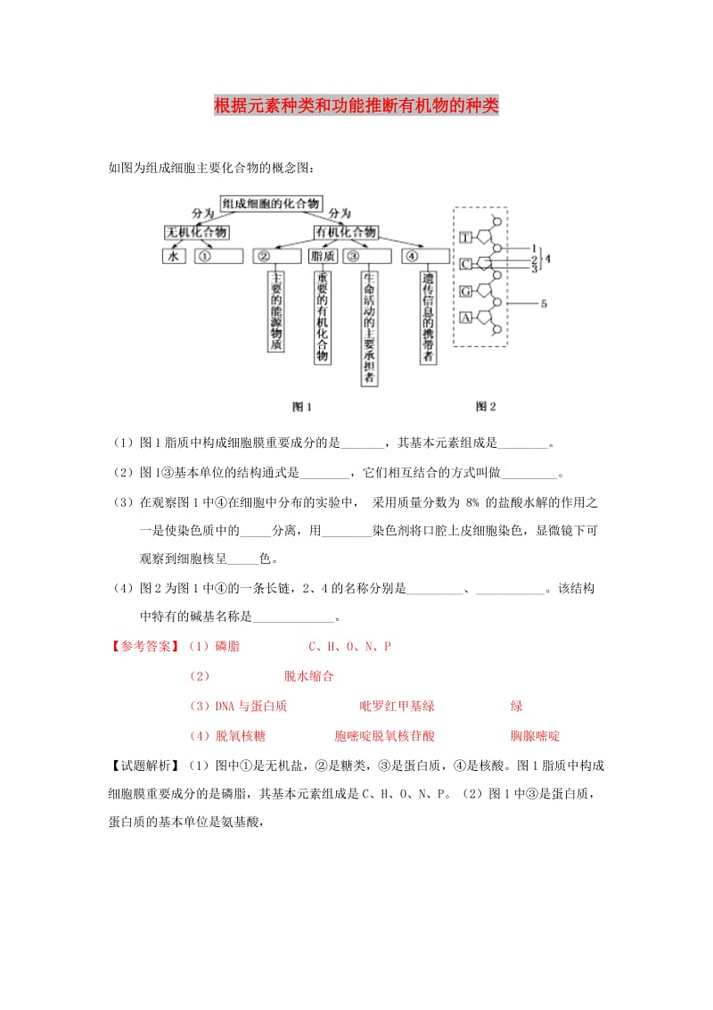 2018-2019学年高中生物 每日一题 根据元素种类和功能推断有机物的种类（含解析）新人教版必修1.doc_第1页