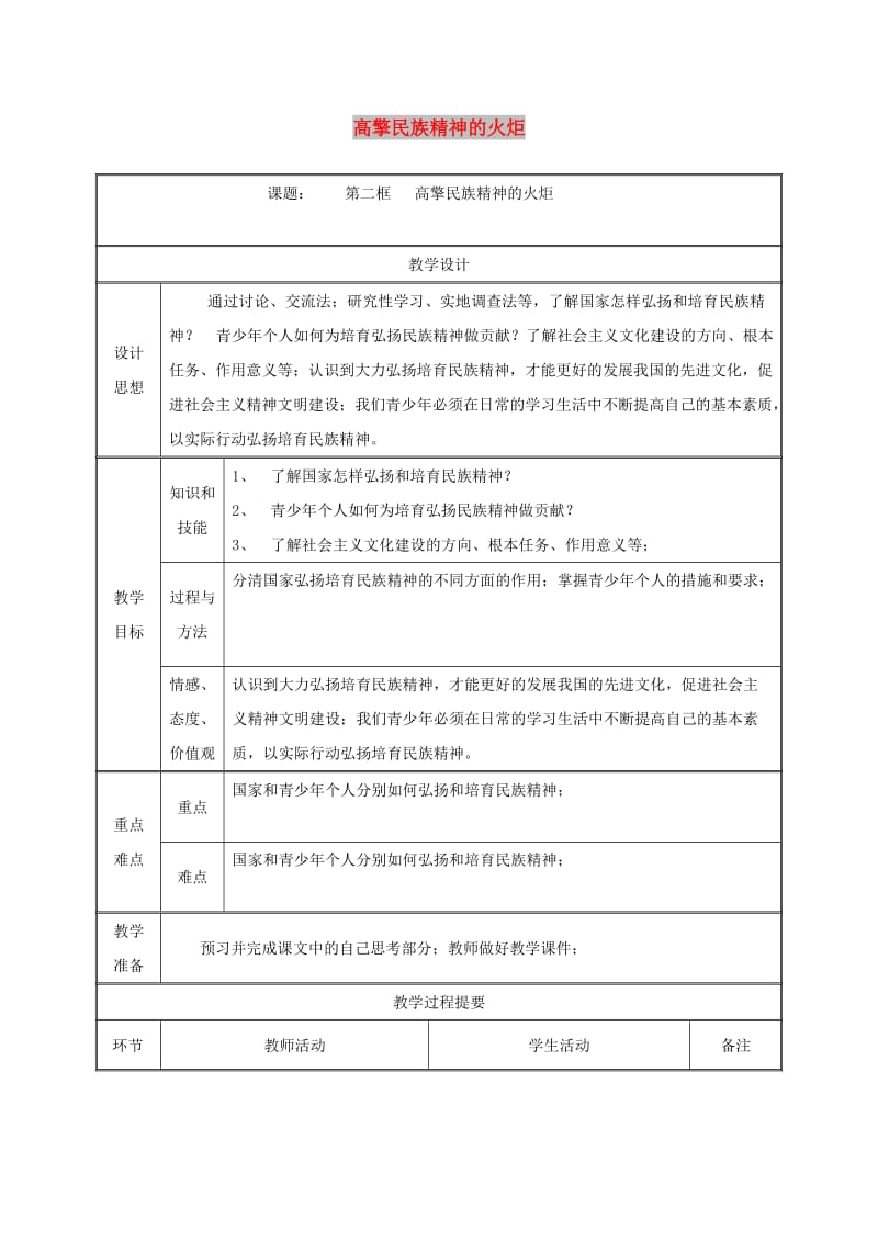 九年级政治全册 第三单元 关注国家的发展 第9课 弘扬和培育民族精神 第二框 高擎民族精神的火炬教案 鲁教版.doc_第1页