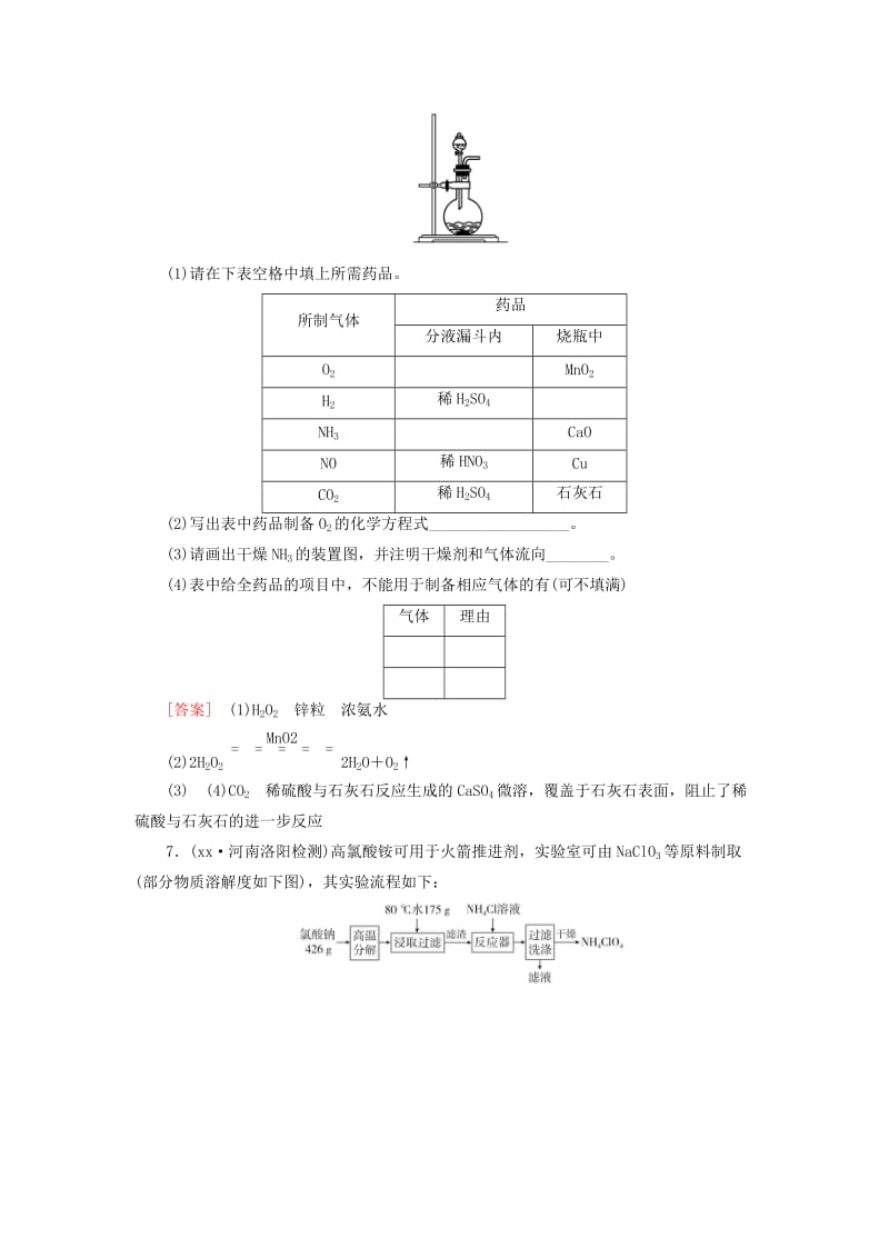 2019-2020年高三化学总复习课时跟踪训练33新人教版.doc_第3页