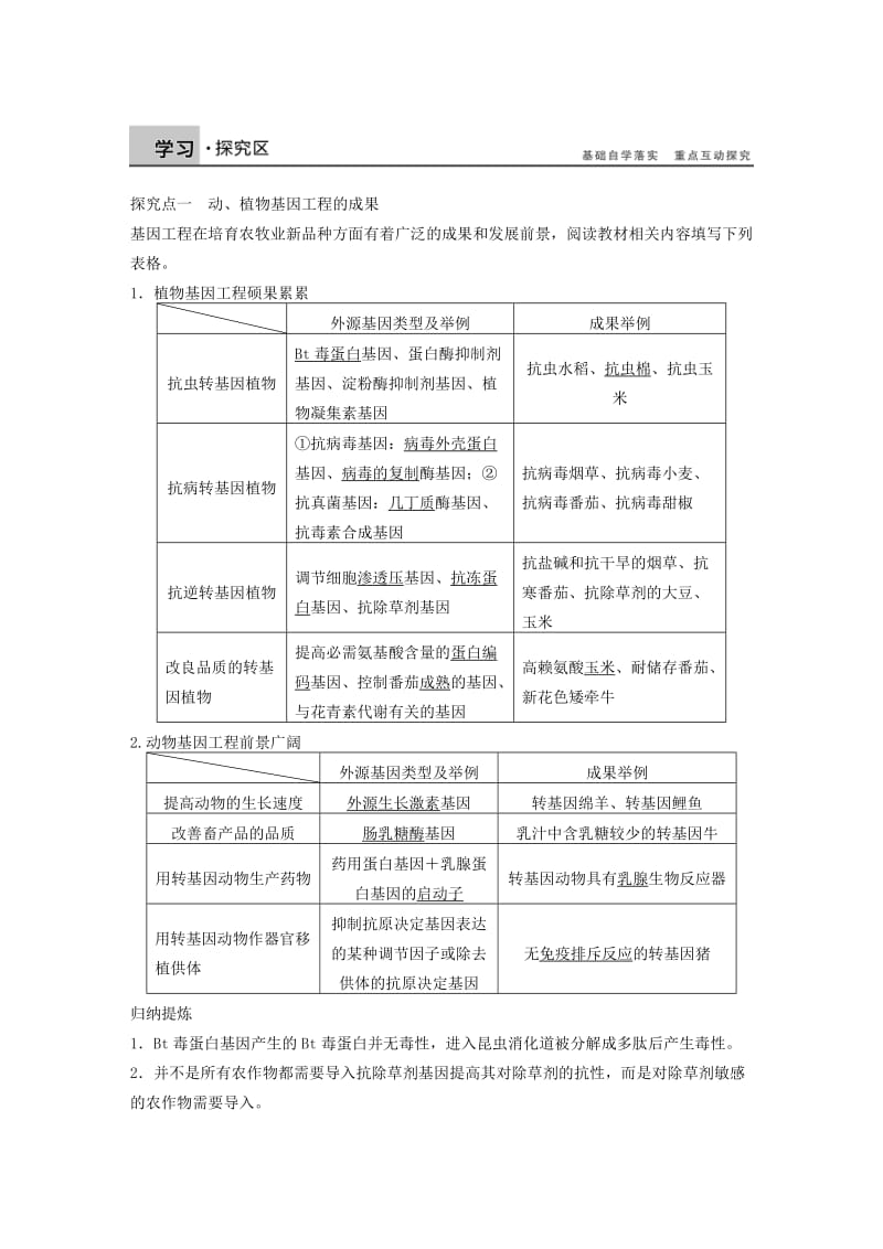 2019-2020年高中生物 专题一 基因工程 第3课时 基因工程的应用学案 新人教版选修3.doc_第2页