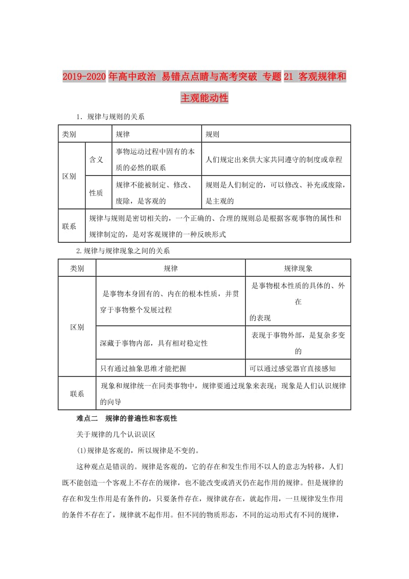 2019-2020年高中政治 易错点点睛与高考突破 专题21 客观规律和主观能动性.doc_第1页