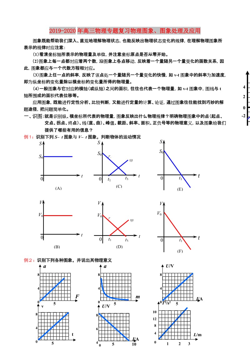 2019-2020年高三物理专题复习物理图象、图象处理及应用.doc_第1页