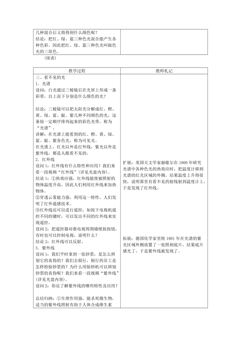 八年级物理上册 4.5光的色散教学设计 （新版）新人教版.doc_第3页