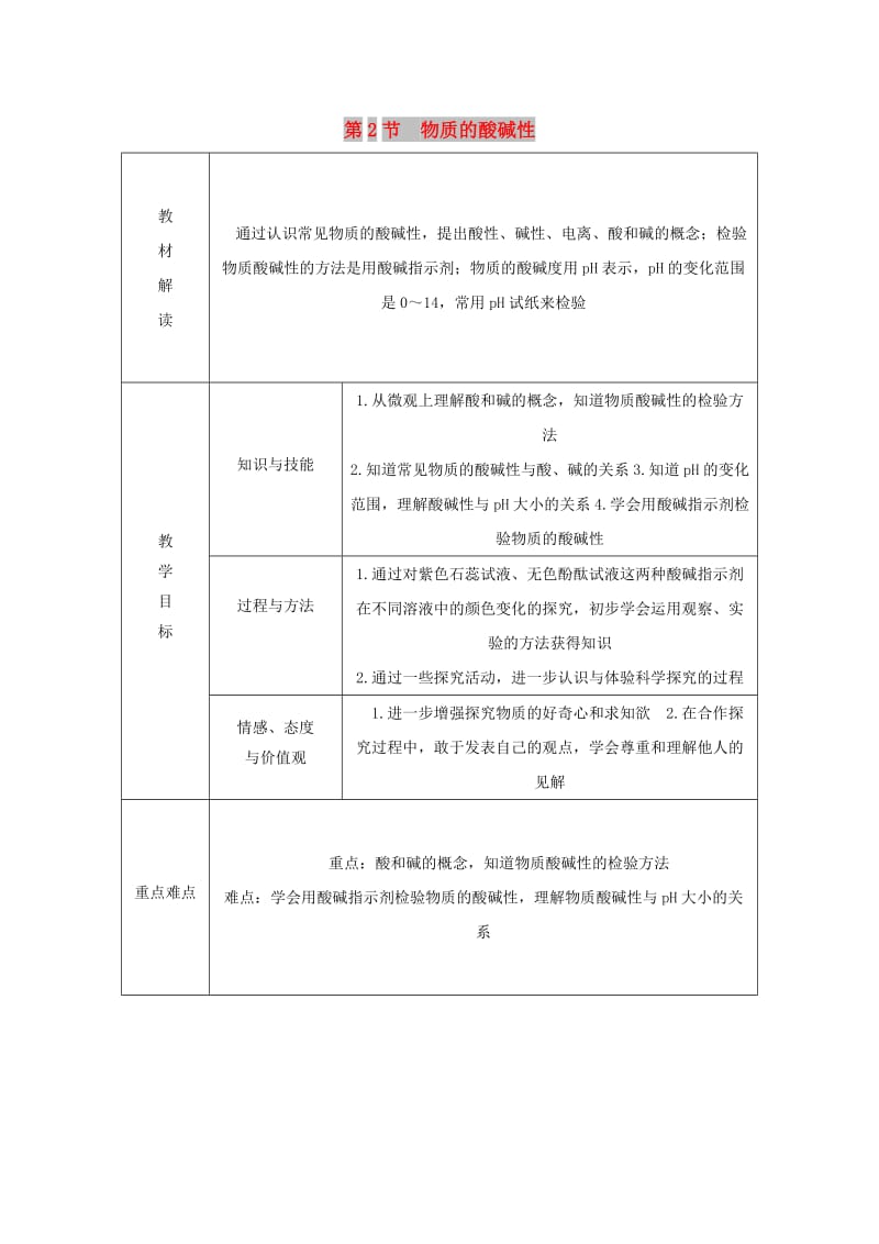 九年级科学上册 第1章 物质及其变化 第2节 物质的酸碱性导学案（新版）浙教版.doc_第1页