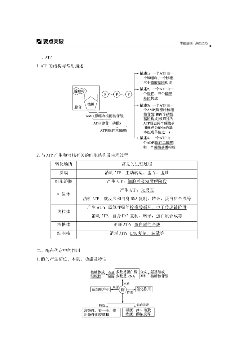 （浙江专用）2019版高考生物大二轮复习 专题二 ATP、酶与物质运输 考点1 ATP与酶练习.doc_第3页