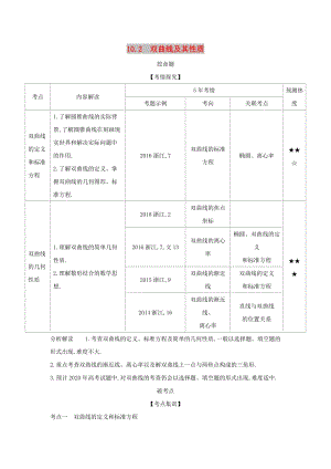 （浙江專用）2020版高考數(shù)學(xué)一輪總復(fù)習(xí) 專題10 圓錐曲線與方程 10.2 雙曲線及其性質(zhì)檢測.doc