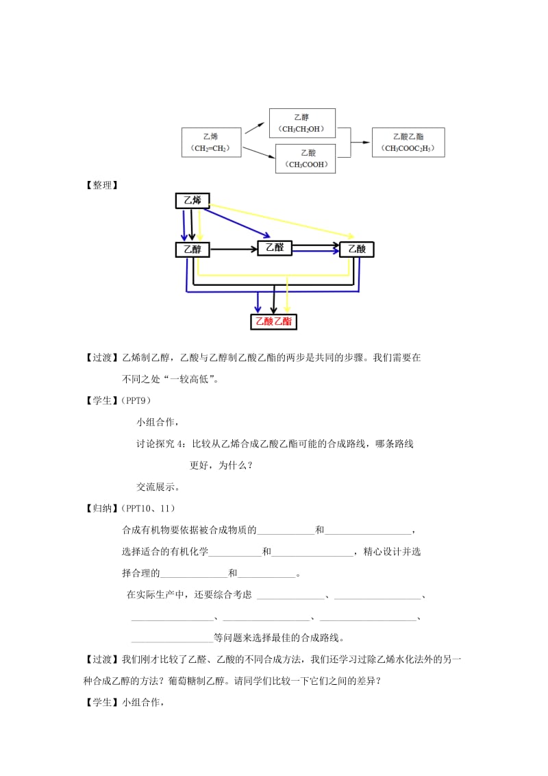 2019-2020年高中化学专题3有机化合物的获得与应用3.3.1简单有机物的合成5教学设计苏教版必修.doc_第3页