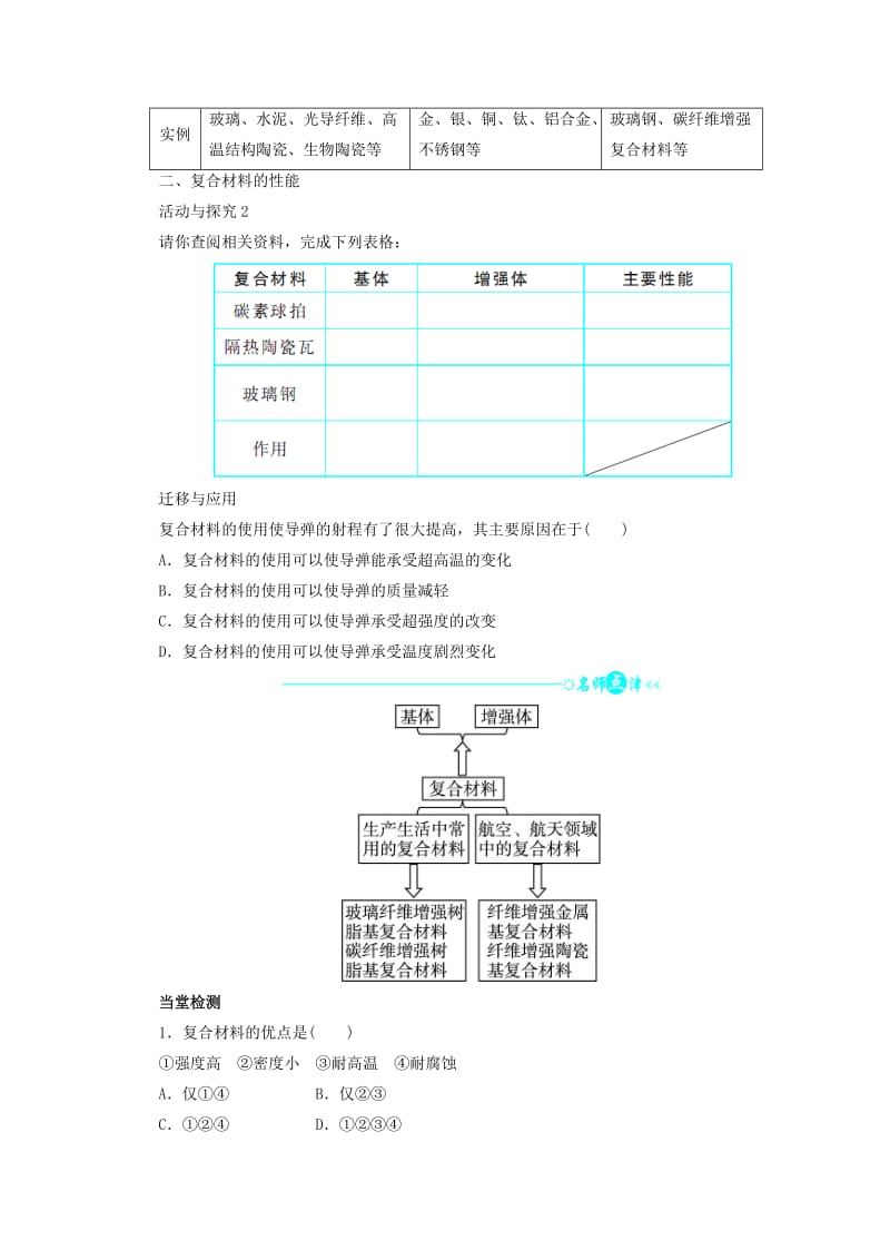 辽宁省凌海市高中化学 第4章 元素与材料世界 第3节 复合材料学案鲁科版必修1.doc_第2页