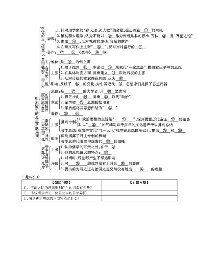 2019-2020年高中历史《1.4 明末清初的思想活跃局面》教案 人民版必修3.doc_第2页